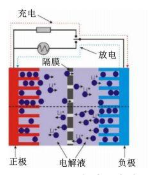 这个排名第一的充电宝，把全体网友都惹怒了