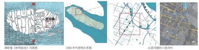 冈身与上海方志中的历史水系河道