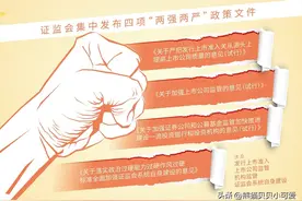 解读证监连发“两强两严”四箭：中国金融市场迎来“315”时刻？图片