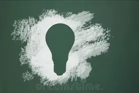 五行中火的命理特性解析图片