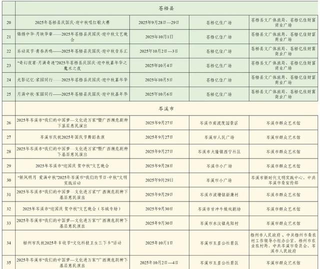 看过来→2025年梧州市国庆中秋期间群众性文化活动安排来了！