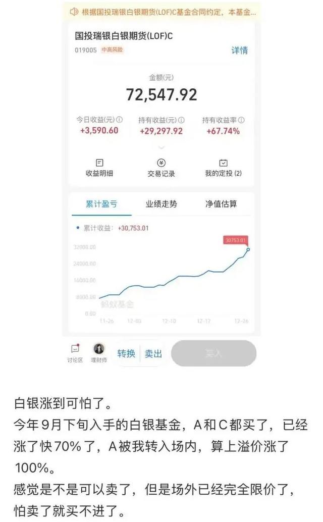 全线暴涨！有人一觉醒来，赚了18万
