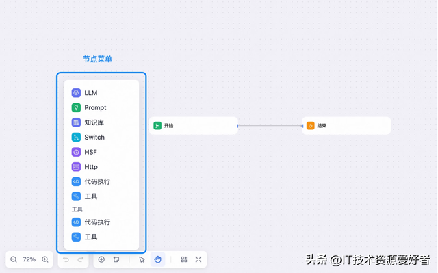 【推荐】一款由阿里巴巴开源、功能强大、易用的企业级中后台应用