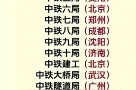中国铁路各局及总部的地点，有人整理岀来了，收藏起来看看。图片