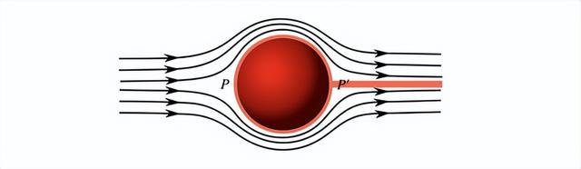 应用数学的38个主要分支，了解这些就够了