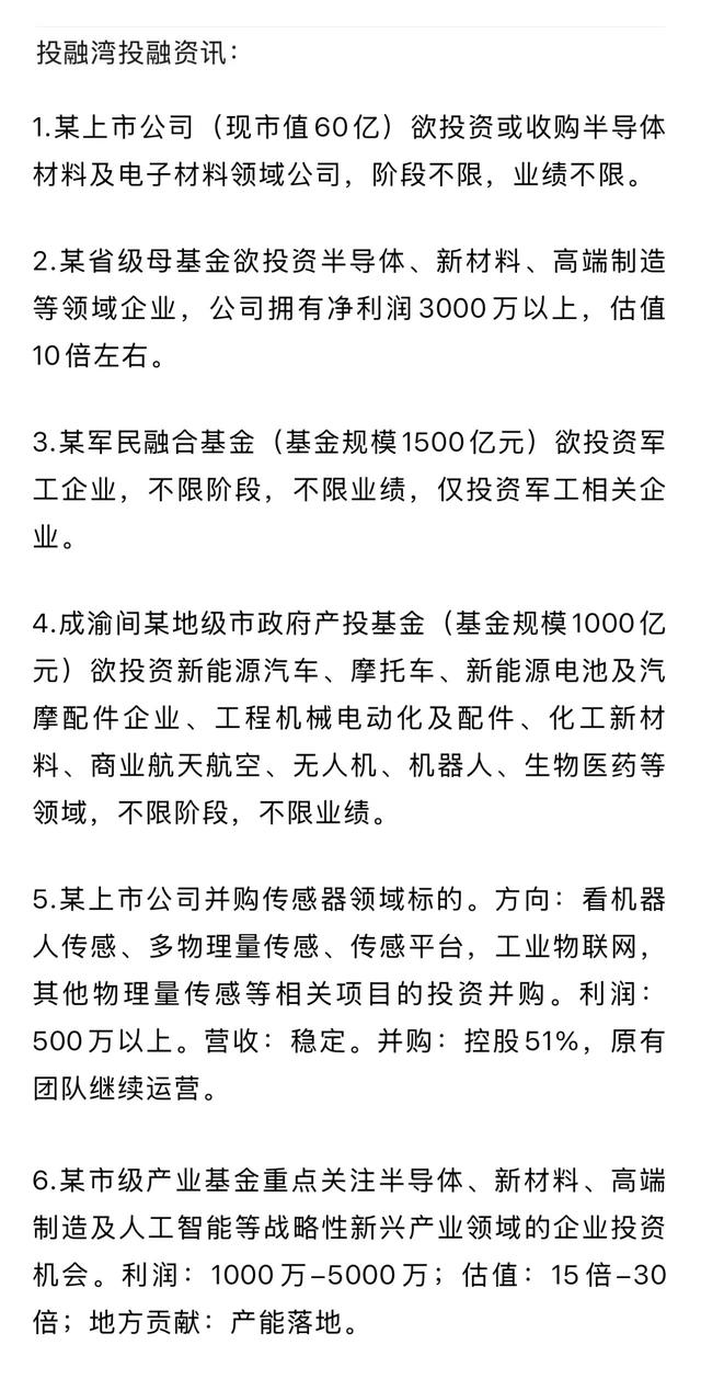 苏州一家纳米材料公司获得新一轮融资，多家机构联合投资！
