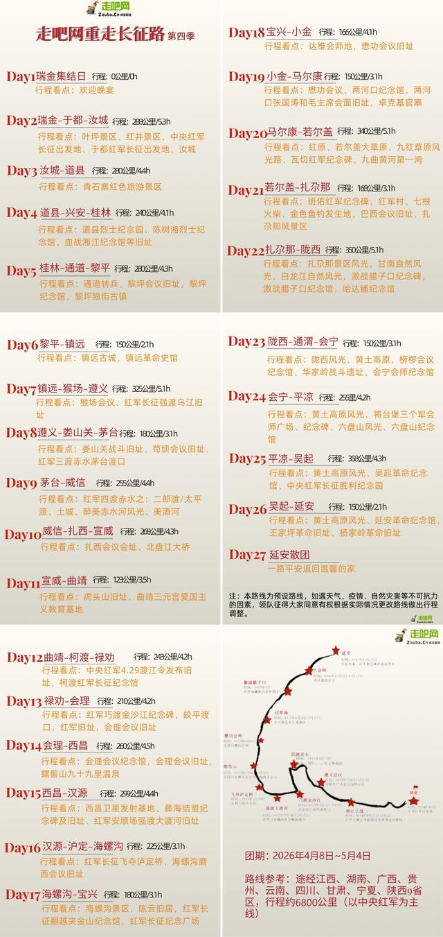 4月8日瑞金集结，2026必走一次长征路，27天最适合退休人的自驾！
