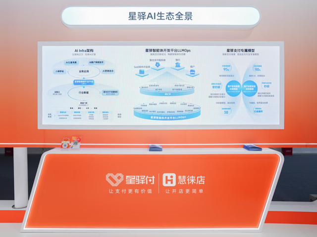 国通星驿重磅亮相2025云栖大会，首发支付行业专属大模型