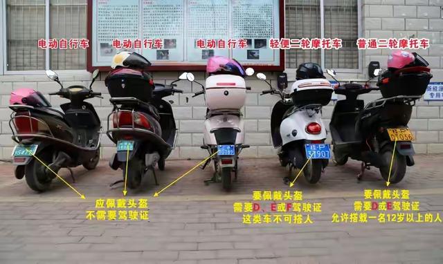 C1车主可以笑了！4月起，再花130元，满足1个条件，电动车随便骑