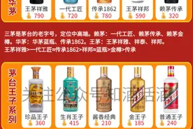 最全茅台详解！一图认清茅台的孝子贤孙们！从200元到30万共36款图片