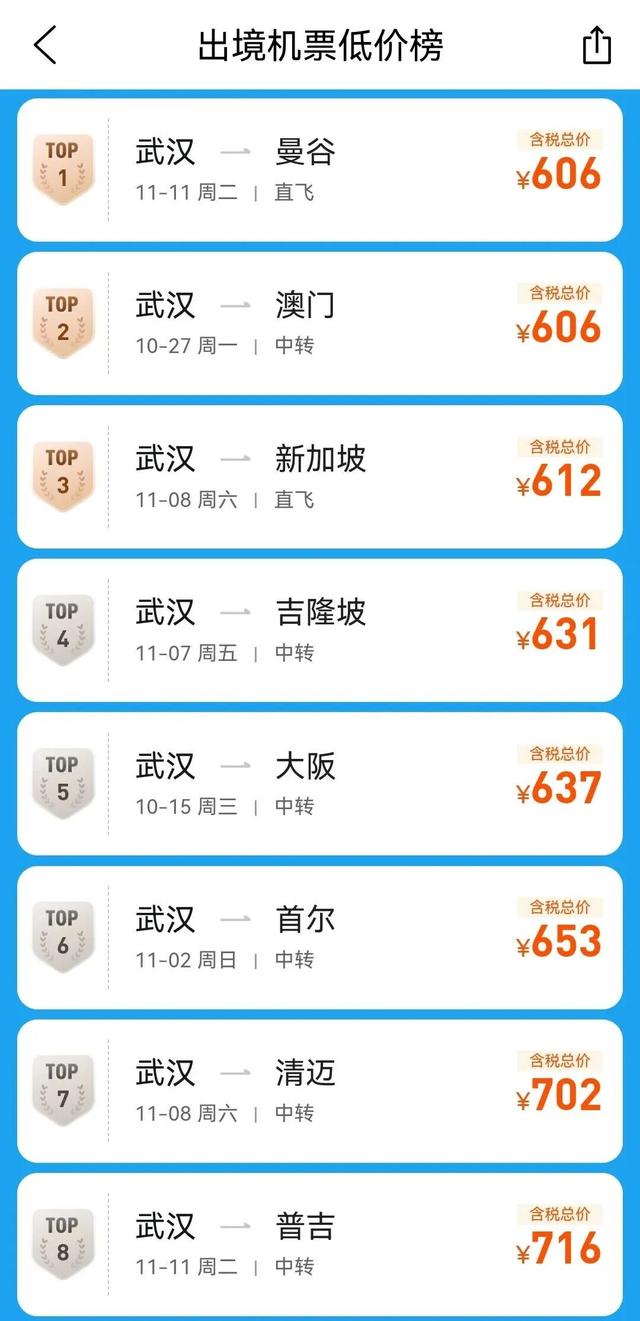价格大跳水，暴跌近90%！网友：好心动