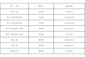 最新！和平区教育局发布重要通知！图片