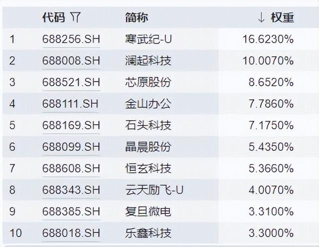 企业怕AI数据泄露？九章云极适配新模型，一键部署超省心