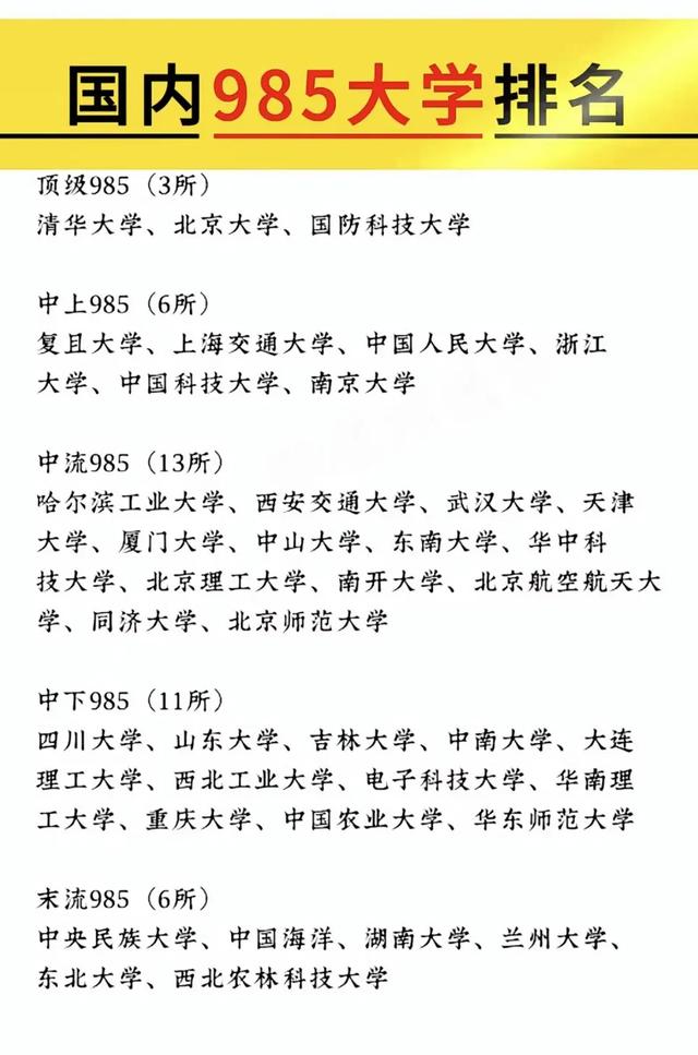 令人作呕！福耀科技大学分数公布仅几天，恶心一幕上演，学生回应