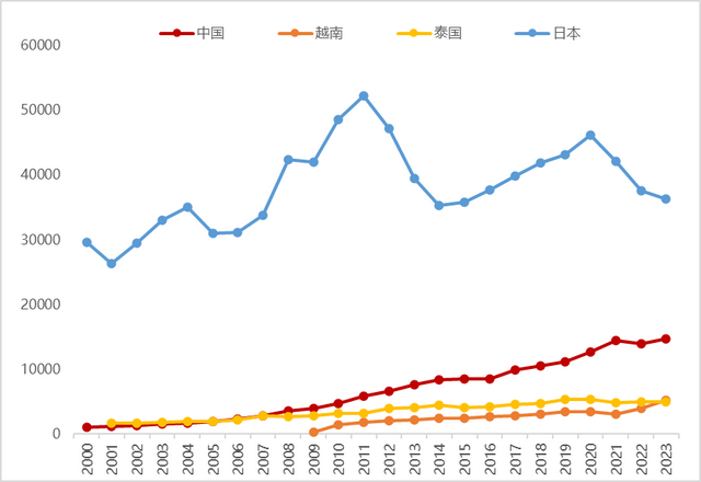李迅雷：经济运行的成本、约束与优化