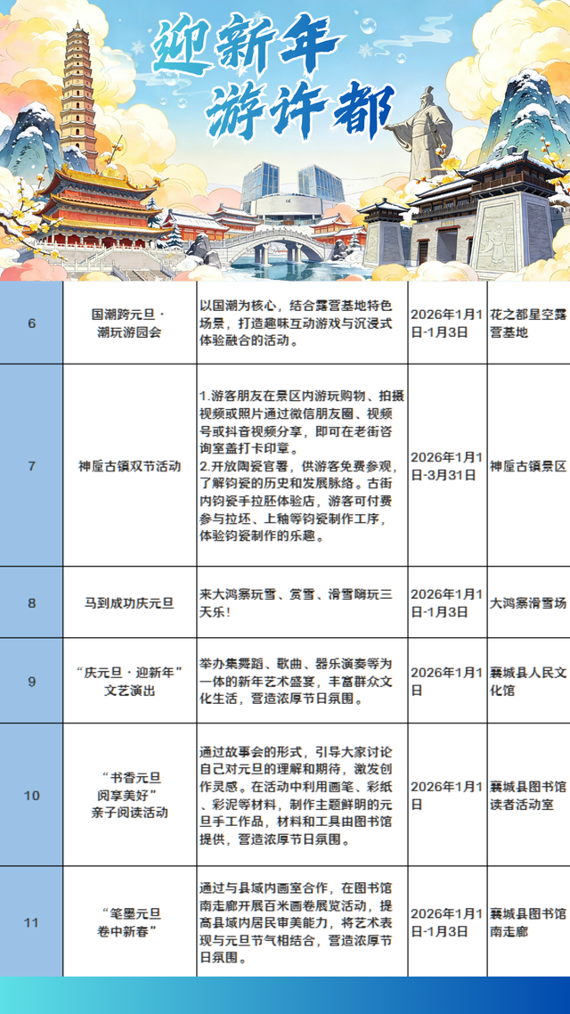2025最后的狂欢！许昌跨年夜+元旦活动全攻略，仪式感拉满！