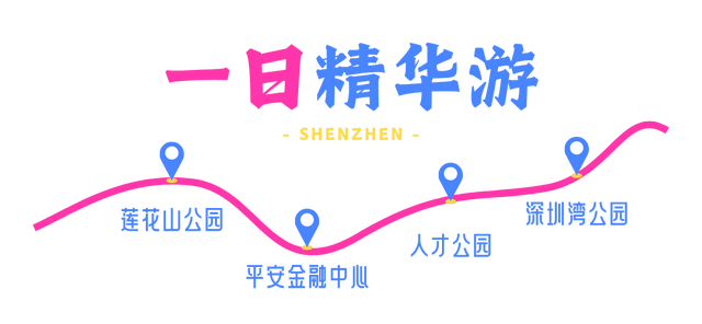 来深圳必走！一天看透城市的活力与浪漫