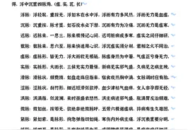 中医之宝，80多行两千多字的脉学金口诀，建议收藏，肯定有帮助！图片