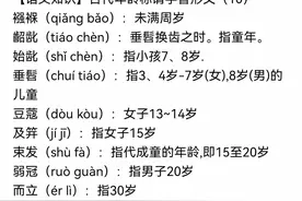 容易读错的字（5）图片