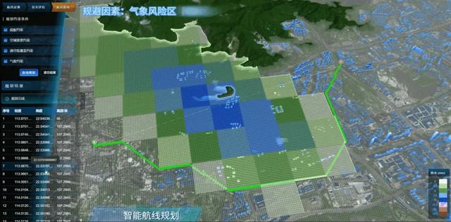 星图低空云丨空擎·低空中台V1.1如何打造低空数字化新范式