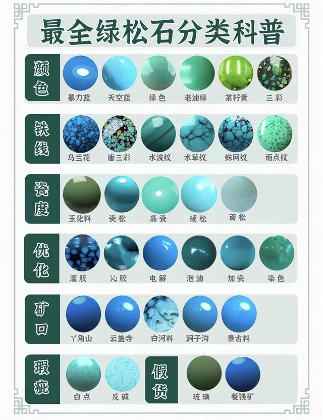 别被“完美松石”骗了！优化造假套路大起底