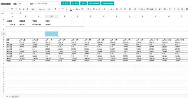 精准控能耗：安科瑞暖通优化方案降低某研究院空调用电量达30%