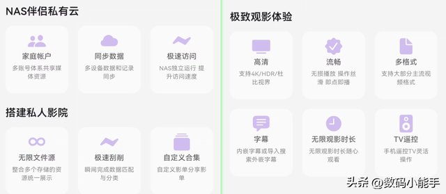 NAS播放器的新星，一站式全平台媒体库管理工具『Cinemore』体验