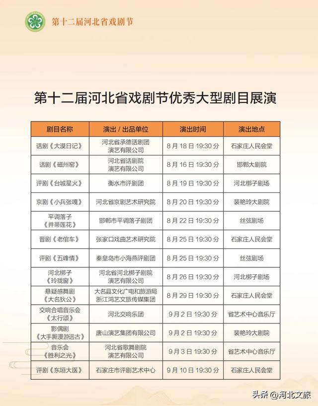 倒计时一天!第十二届河北省戏剧节将于8月18日在石家庄人民会堂正式开幕!