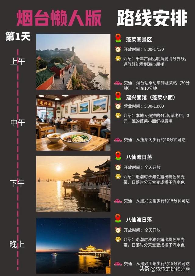 烟台3日游保姆级攻略