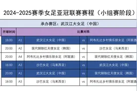 2024/25女足亚冠联赛赛程公布，武汉江大女足7天3赛，10月3日首战阿布扎比乡村图片