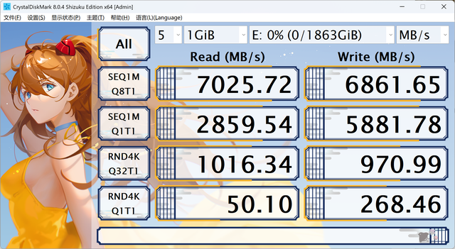 实测22款游戏！AMD RX9070是4K游戏入门卡还是爽玩卡？