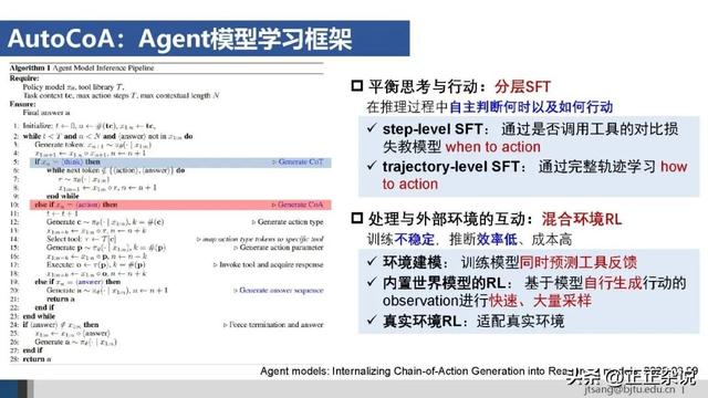 50页ppt，一起梳理AI Agent的关键技术进展
