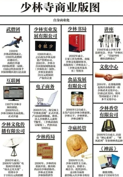 释永信被带走才13天，令人担忧的事发生了，少林寺一个决定遭质疑