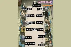 游资“六一中路 ”操作手法大揭秘！图片