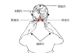 两个增发妙招，快速改善脱发掉发！新长出的头发又黑又粗！图片