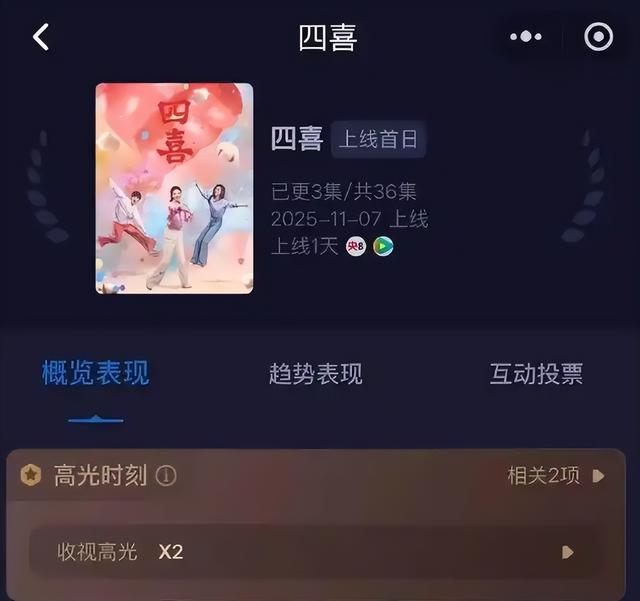 还未开播就骂声一片！央八力挺却差评如潮，一级演员被指戏混子