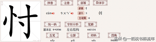 "忖"怎么读?什么意思?"忖度"的读音和意思是什么?