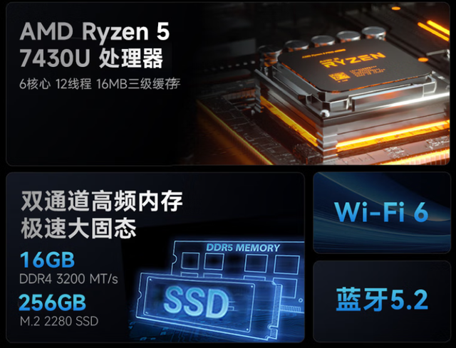 还等酷睿3 N355？锐龙5 7430U迷你电脑仅1440元，日常办公没问题