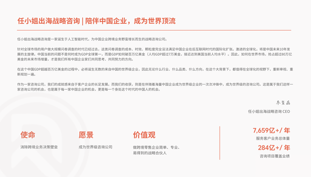 把握跨境零售新格局，任小姐出海战略咨询发布《2025年跨境电商品类研究报告》