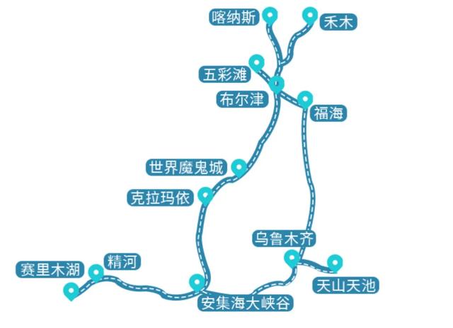 立秋之后的第一站，这里就是颜值天花板！