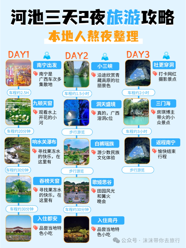 7-8月暑期反向游，避开人潮，最适合去的6个小众旅行地，挑一个就出发！
