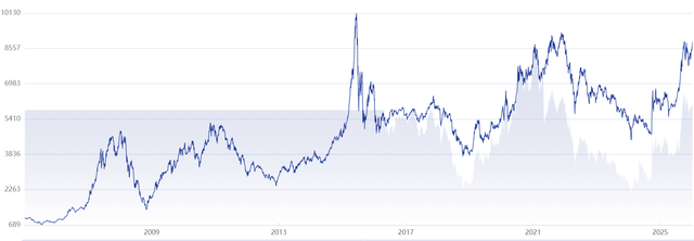 突发利好	，人工智能又要起飞了？