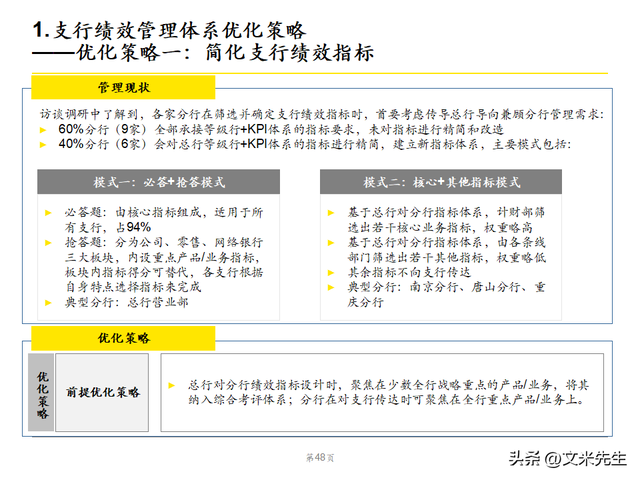 绩效管理体系优化策略，102页银行绩效管理现状诊断报告