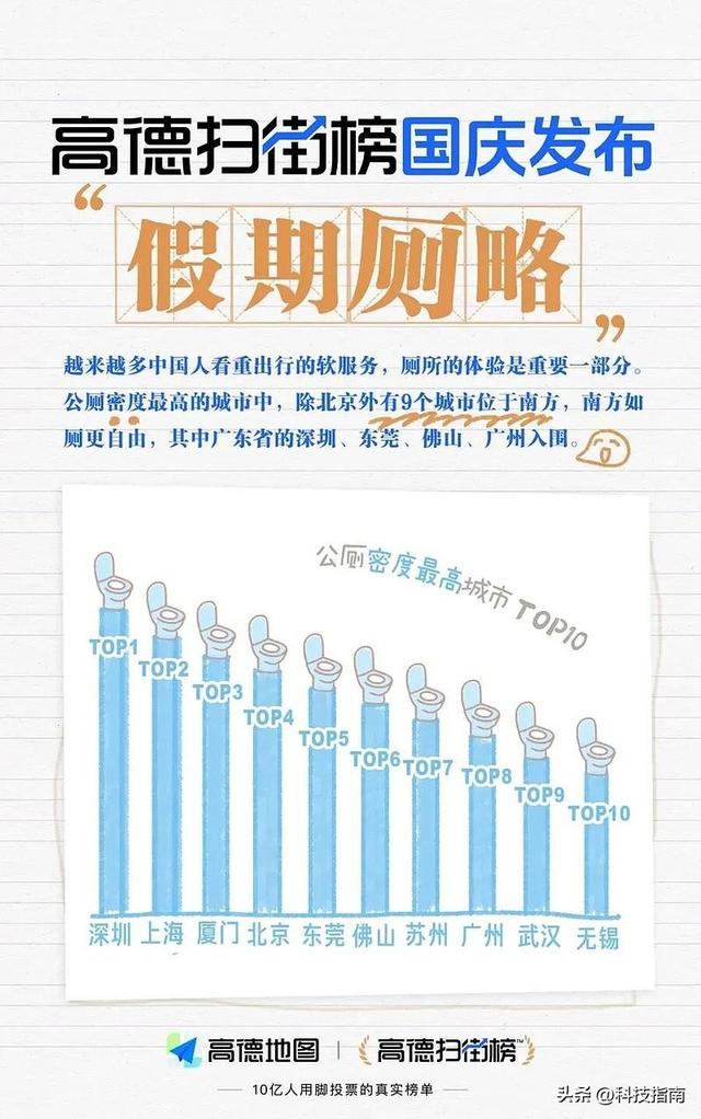 小餐馆逆袭：不做线上维护也能火 高德8.9亿用户数据捧红街边神店