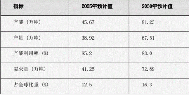 “穷鬼迪士尼”，统治中产周末？