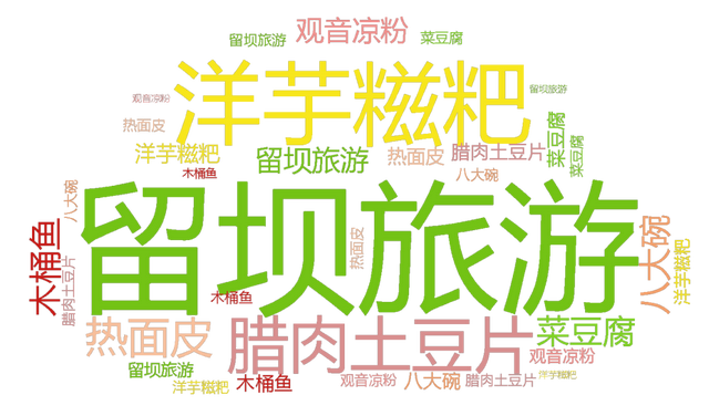 暑期最后周末，留坝特色景点与小镇带你避开人群畅玩！