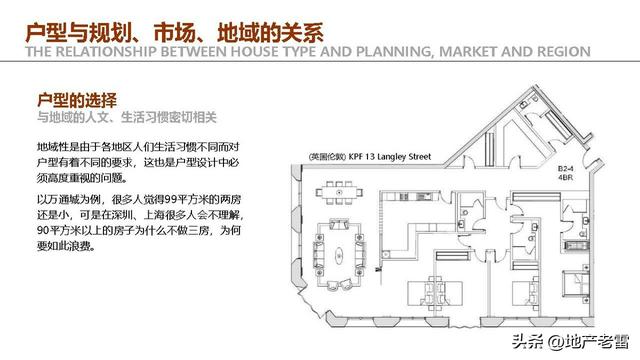 住宅户型设计研究与优化思维解析 -培训 -房地产