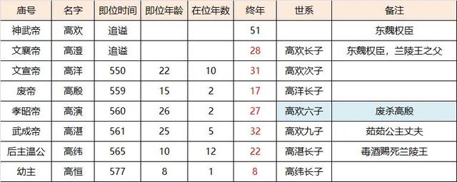 河北磁县，北朝考古博物馆笔记，迷你兵马俑和1：1复制的皇帝墓