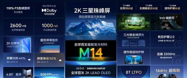 iQOO15要来了，十月手机圈又要热闹一阵子喽