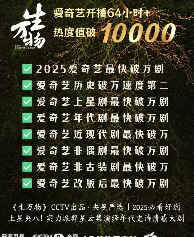 给最近热播的国剧排个名，灼灼韶华第9、赴山海第5、第一名杀疯了